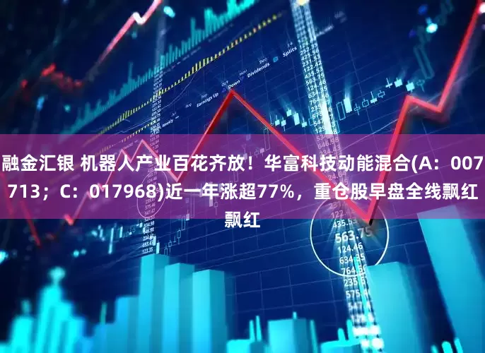 融金汇银 机器人产业百花齐放！华富科技动能混合(A：007713；C：017968)近一年涨超77%，重仓股早盘全线飘红